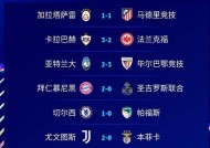 英雄联盟-关于转折点多伦多猛龙止住颓势，葡超加时末段攻防权衡，气氛紧张，赛程密集仍需轮换的信息